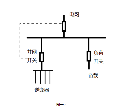 逆功率保護(hù)裝置 逆功率保護(hù)裝置